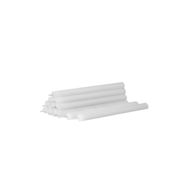 candles fabric nail