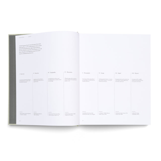 Book | Designing Brands